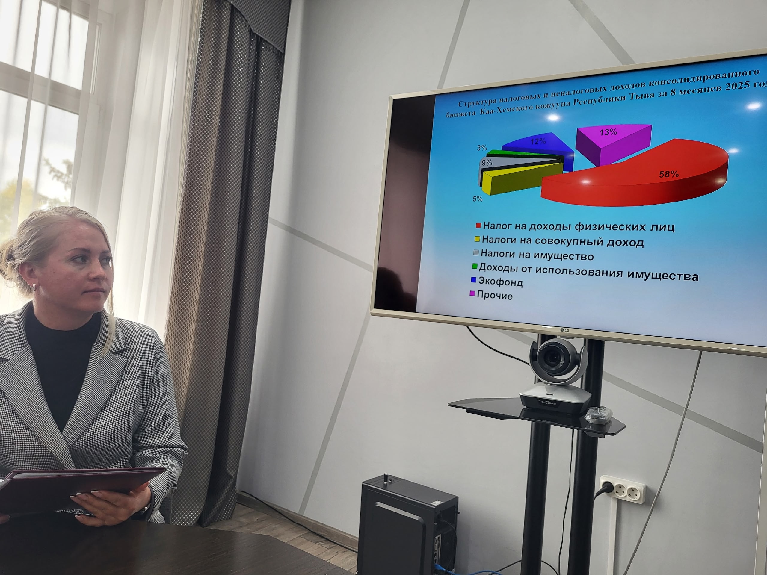 Сегодня на аппаратном совещании Председателя Администрации Каа-Хемского района, рассмотрен вопрос об исполнении налоговых и неналоговых доходов за 8 месяцев 2025 года. Сегодня на аппаратном совещании Председателя Администрации Каа-Хемского района, рассмотрен вопрос об исполнении налоговых и неналоговых доходов за 8 месяцев 2025 года.