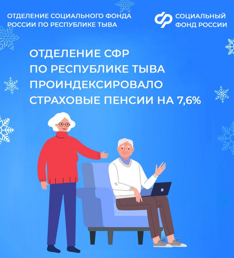 Отделение СФР по Республике Тыва проиндексировало страховые пенсии жителей региона на 7,6%