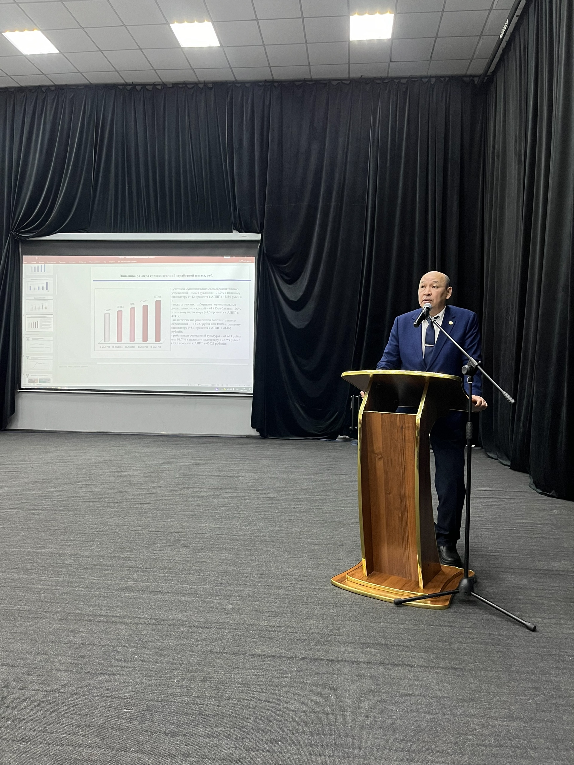 О деятельности администрации города Ак-Довурак за 2024 год