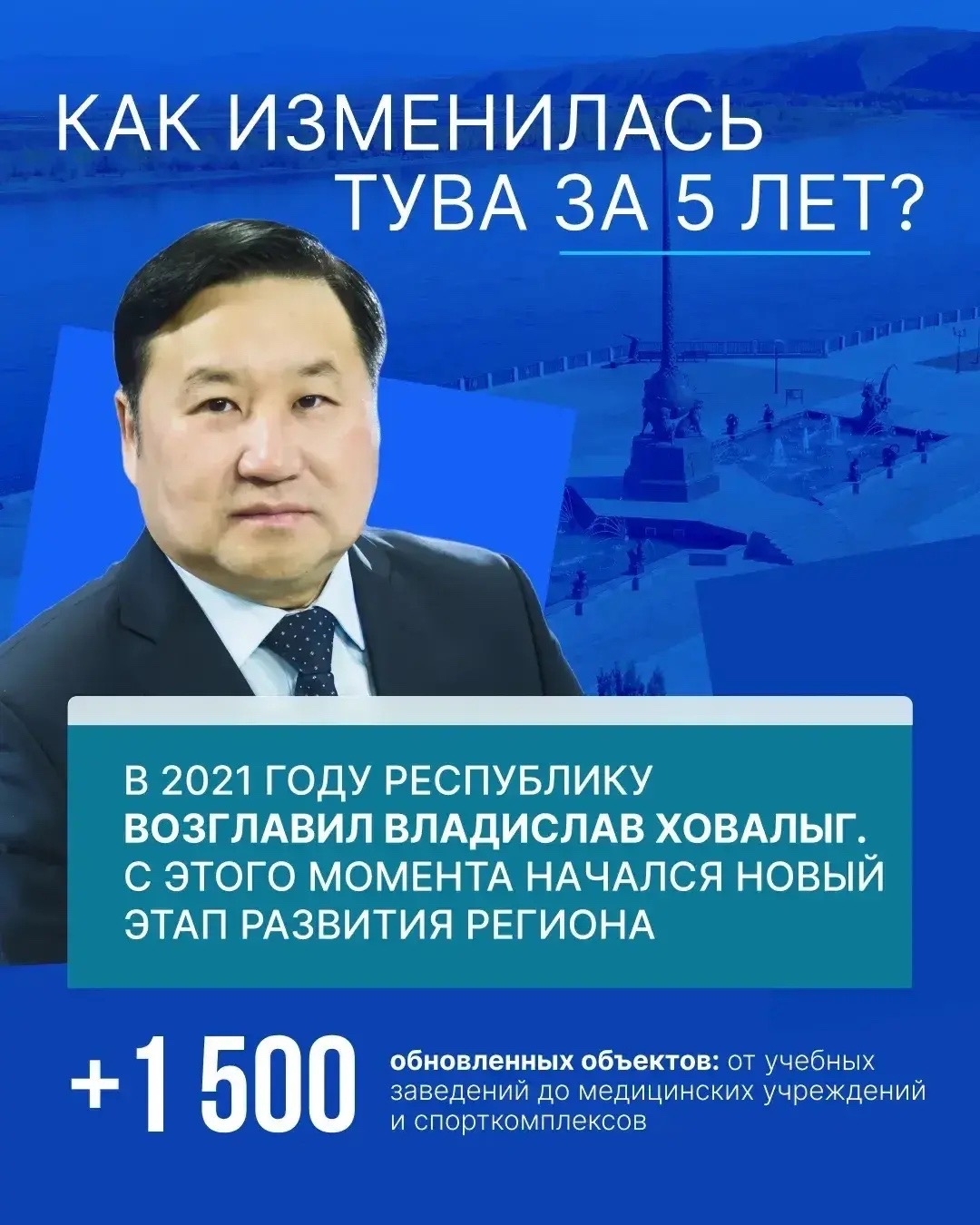 Главный приоритет — благополучие каждого жителя республики: 7 апреля ровно пять лет, как Владислав Ховалыг на посту Главы Тувы<p> <p>За это время в республике развернулись работы, которые затронули каждый населенный пункт