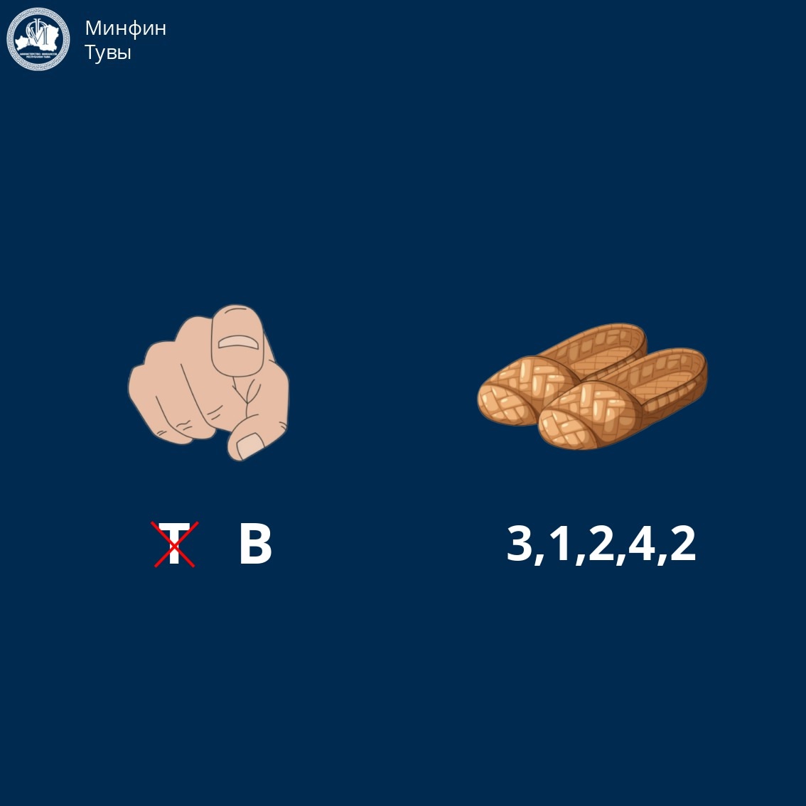 Начинаем неделю с нашей еженедельной рубрики #МинфинИнтерактив Начинаем неделю с нашей еженедельной рубрики #МинфинИнтерактив