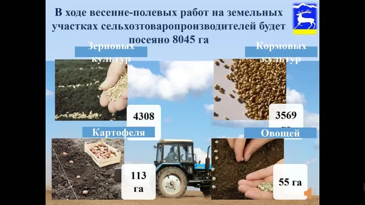#ВПР #Сельскоехозяйство #УСХТанды #Танды
