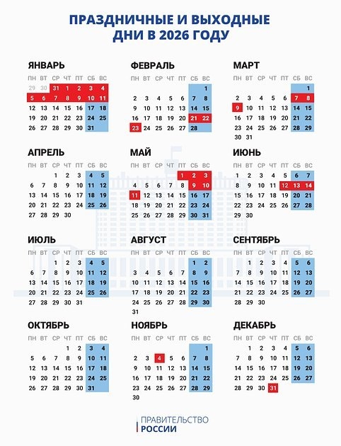 Доброе утро, уважаемые коллеги и дорогие жители Овюрского кожууна