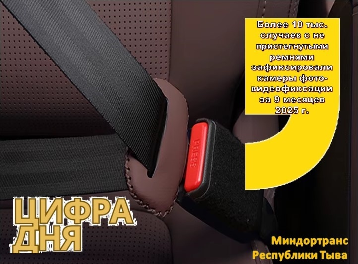 Опасность рядом: цифра дня – 10 тыс. нарушений ПДД с не пристёгнутыми ремнями! Опасность рядом: цифра дня – 10 тыс. нарушений ПДД с не пристёгнутыми ремнями!