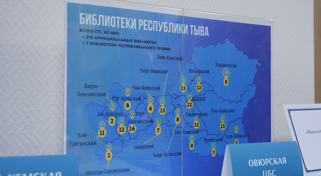Тувинские библиотеки — хранители знаний и культуры Тувинские библиотеки — хранители знаний и культуры