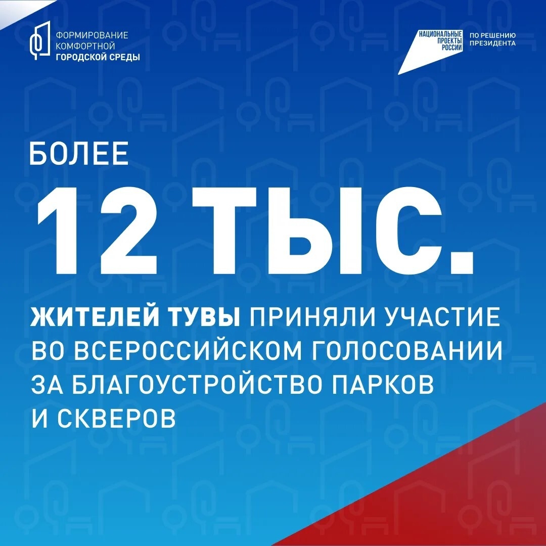 21 апреля началось шестое Всероссийское онлайн-голосование за объекты благоустройства. За первые два дня в голосовании уже приняли участие более 12 тысяч жителей Тувы.