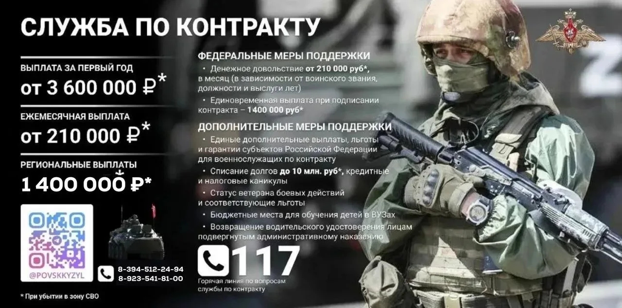 Служба по контракту — осознанный выбор патриота